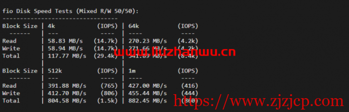 ion cloud:洛杉矶数据中心 VPS 简单测评 ion cloud:洛杉矶数据中心 VPS 简单测评