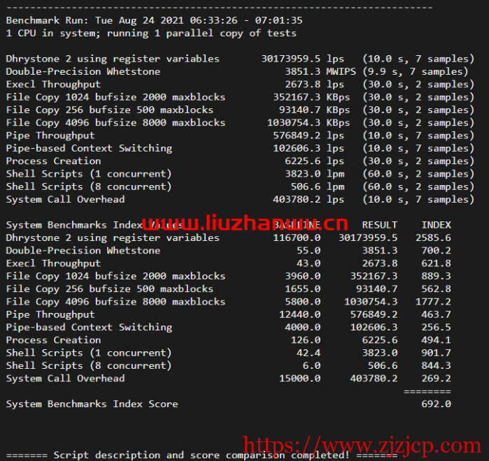 ion cloud:洛杉矶数据中心 VPS 简单测评 ion cloud:洛杉矶数据中心 VPS 简单测评