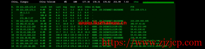 ion cloud:洛杉矶数据中心 VPS 简单测评 ion cloud:洛杉矶数据中心 VPS 简单测评