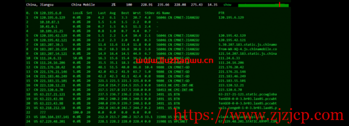 ion cloud:洛杉矶数据中心 VPS 简单测评 ion cloud:洛杉矶数据中心 VPS 简单测评