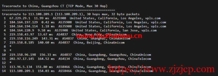 ion cloud:洛杉矶数据中心 VPS 简单测评 ion cloud:洛杉矶数据中心 VPS 简单测评