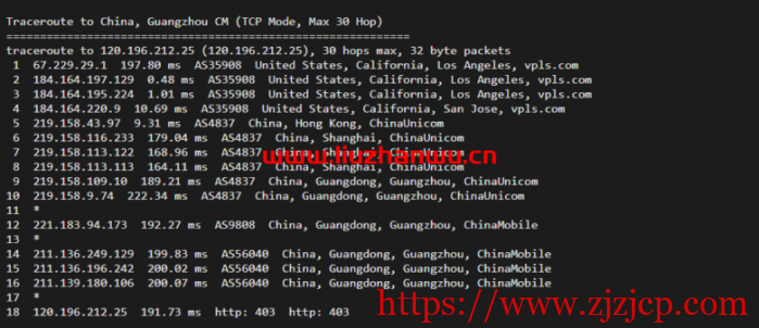 ion cloud:洛杉矶数据中心 VPS 简单测评 ion cloud:洛杉矶数据中心 VPS 简单测评