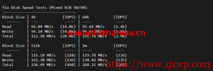 ion cloud:圣何塞数据中心“PREMIUM”网络,云服务器简单测评 ion cloud:圣何塞数据中心“PREMIUM”网络,云服务器简单测评