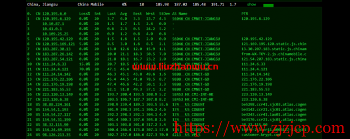 ion cloud:圣何塞数据中心“PREMIUM”网络,云服务器简单测评 ion cloud:圣何塞数据中心“PREMIUM”网络,云服务器简单测评