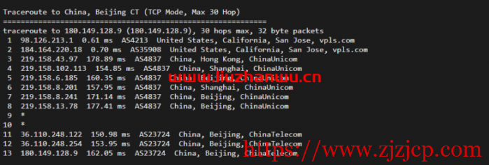 ion cloud:圣何塞数据中心“PREMIUM”网络,云服务器简单测评 ion cloud:圣何塞数据中心“PREMIUM”网络,云服务器简单测评