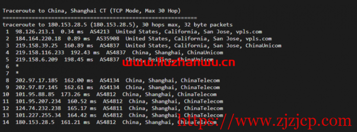 ion cloud:圣何塞数据中心“PREMIUM”网络,云服务器简单测评 ion cloud:圣何塞数据中心“PREMIUM”网络,云服务器简单测评