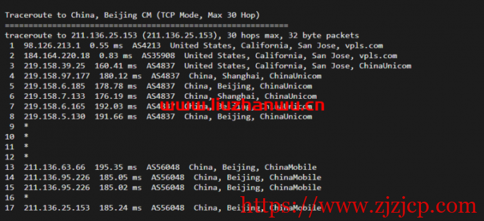 ion cloud:圣何塞数据中心“PREMIUM”网络,云服务器简单测评 ion cloud:圣何塞数据中心“PREMIUM”网络,云服务器简单测评