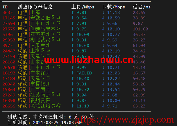 数脉科技:香港华为云专线,月付 315 元,附简单测评 数脉科技:香港华为云专线,月付 315 元,附简单测评