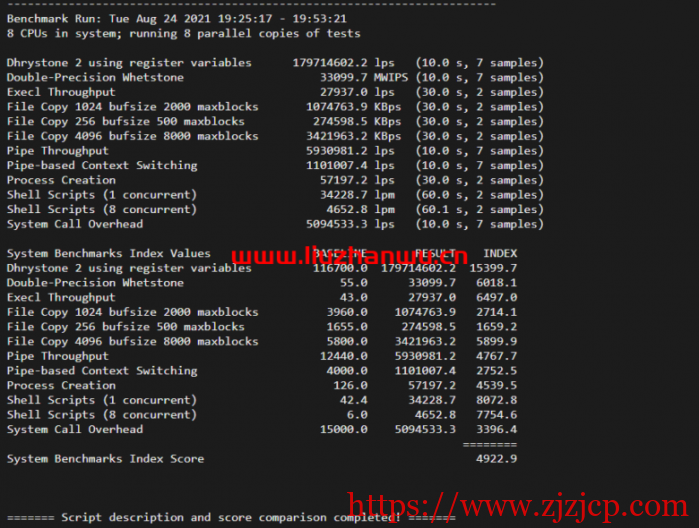 数脉科技:香港华为云专线,月付 315 元,附简单测评 数脉科技:香港华为云专线,月付 315 元,附简单测评
