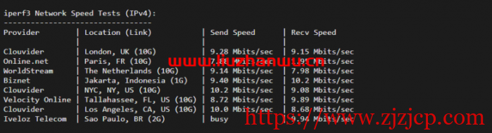 数脉科技:香港华为云专线,月付 315 元,附简单测评 数脉科技:香港华为云专线,月付 315 元,附简单测评