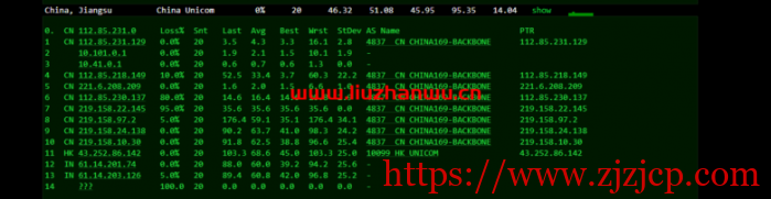 数脉科技:香港华为云专线,月付 315 元,附简单测评 数脉科技:香港华为云专线,月付 315 元,附简单测评