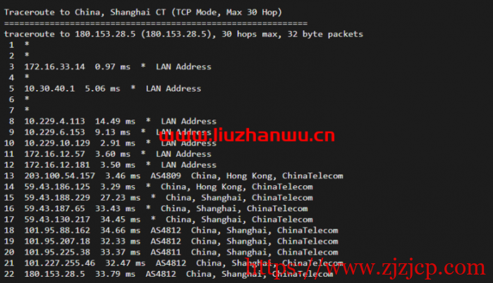 数脉科技:香港华为云专线,月付 315 元,附简单测评 数脉科技:香港华为云专线,月付 315 元,附简单测评