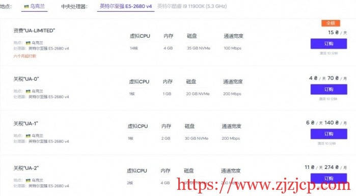 HOSTIKO:17 元/月/1GB 内存/20GB NVMe 空间/不限流量/200Mbps 端口/DDOS/KVM/乌克兰 HOSTIKO:17 元/月/1GB 内存/20GB NVMe 空间/不限流量/200Mbps 端口/DDOS/KVM/乌克兰