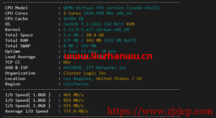 搬瓦工：美西 DC9 CN2 GIA VPS 测评，通过数据告诉你 DC9 到底如何