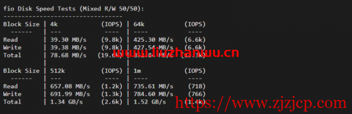 搬瓦工：美西 DC9 CN2 GIA VPS 测评，通过数据告诉你 DC9 到底如何