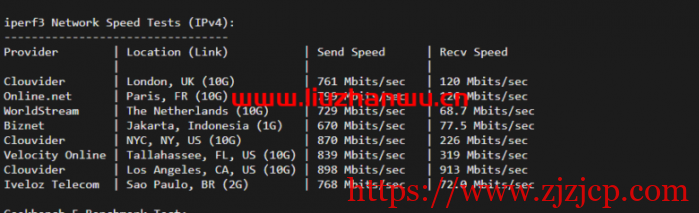 搬瓦工：美西 DC9 CN2 GIA VPS 测评，通过数据告诉你 DC9 到底如何