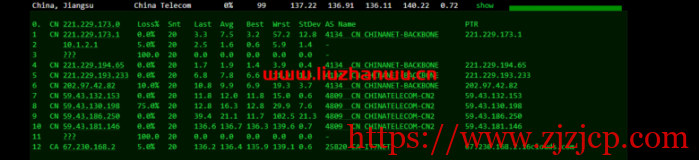 搬瓦工：美西 DC9 CN2 GIA VPS 测评，通过数据告诉你 DC9 到底如何
