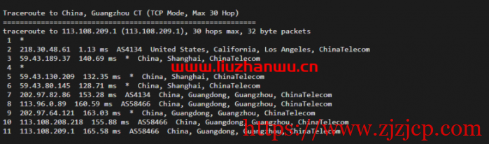 搬瓦工：美西 DC9 CN2 GIA VPS 测评，通过数据告诉你 DC9 到底如何