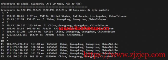 搬瓦工：美西 DC9 CN2 GIA VPS 测评，通过数据告诉你 DC9 到底如何