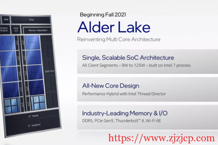 000d1e69f5244553bc2de6012f6e4903 Linux 30 周年:Linux 5.14 闪亮登场!添加新硬件和秘密内存区域支持