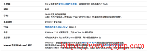 一文了解 Windows 11 系统：10 月 5 日正式推送