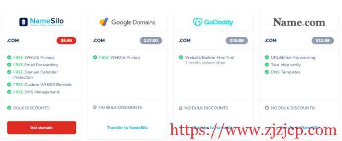 1630650358-20210903142710 【NameSilo】最新可用优惠码及商家当前促销域名,.cc 域名 width=