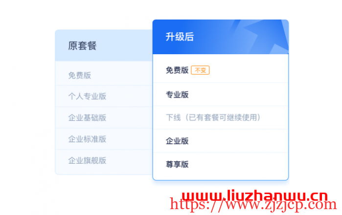 【腾讯云】DNSPod 解析套餐全面升配降价,更高的套餐配置规格,更优的价格方案,全面提升可用性及响应率,专业版限时 99 元/年! 【腾讯云】DNSPod 解析套餐全面升配降价,更高的套餐配置规格,更优的价格方案,全面提升可用性及响应率,专业版限时 99 元/年!