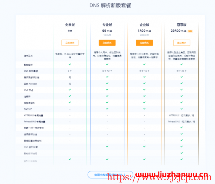 【腾讯云】DNSPod 解析套餐全面升配降价,更高的套餐配置规格,更优的价格方案,全面提升可用性及响应率,专业版限时 99 元/年! 【腾讯云】DNSPod 解析套餐全面升配降价,更高的套餐配置规格,更优的价格方案,全面提升可用性及响应率,专业版限时 99 元/年!