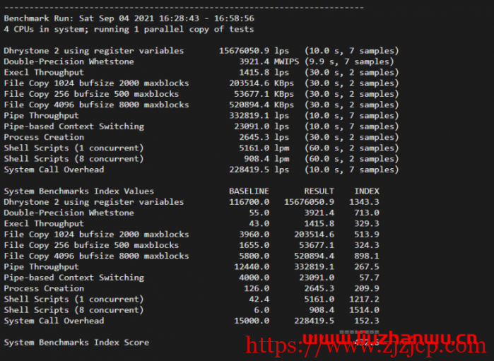 捷锐数据：9 月份回馈活动 香港 CN2 云 4H4G10M 低至 399 一年，免费赠送宝塔 Linux 企业版，附简单测评