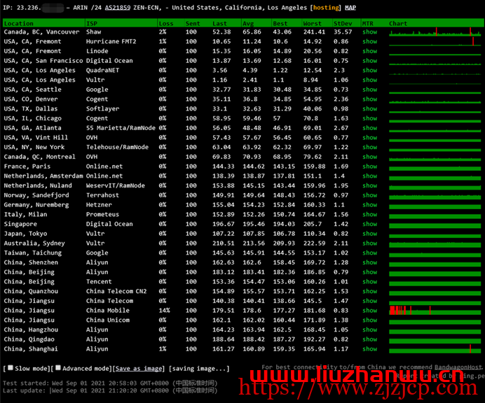 青果云:美国洛杉矶 CN2_GIA 主机,简单测评 青果云:美国洛杉矶 CN2_GIA 主机,简单测评