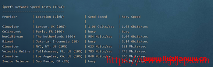 舍利云:linode 月抛机上线,新加坡机房 2 核 4G 内存 80G ssd,100 元/台,附简单测评 舍利云:linode 月抛机上线,新加坡机房 2 核 4G 内存 80G ssd,100 元/台,附简单测评