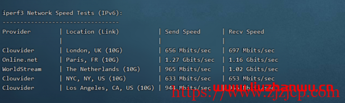 舍利云:linode 月抛机上线,新加坡机房 2 核 4G 内存 80G ssd,100 元/台,附简单测评 舍利云:linode 月抛机上线,新加坡机房 2 核 4G 内存 80G ssd,100 元/台,附简单测评