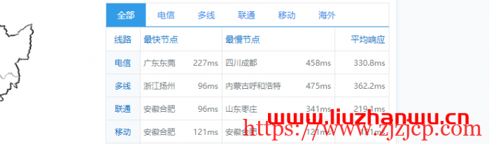 舍利云:linode 月抛机上线,新加坡机房 2 核 4G 内存 80G ssd,100 元/台,附简单测评 舍利云:linode 月抛机上线,新加坡机房 2 核 4G 内存 80G ssd,100 元/台,附简单测评