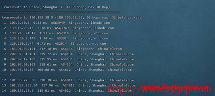 舍利云:linode 月抛机上线,新加坡机房 2 核 4G 内存 80G ssd,100 元/台,附简单测评 舍利云:linode 月抛机上线,新加坡机房 2 核 4G 内存 80G ssd,100 元/台,附简单测评