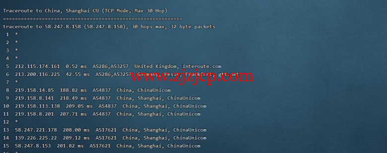Vultr 测评：欧洲斯德哥尔摩机房怎么样？下载速度、速度延迟、路由丢包、性能测评、流媒体解锁