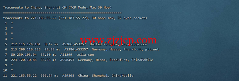 Vultr 测评：欧洲斯德哥尔摩机房怎么样？下载速度、速度延迟、路由丢包、性能测评、流媒体解锁