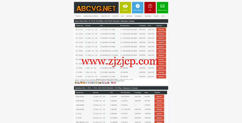 ABCVG：发来 Hetzner 机房 AMD Ryzen 5, 7, 9 系列物理服务器促销