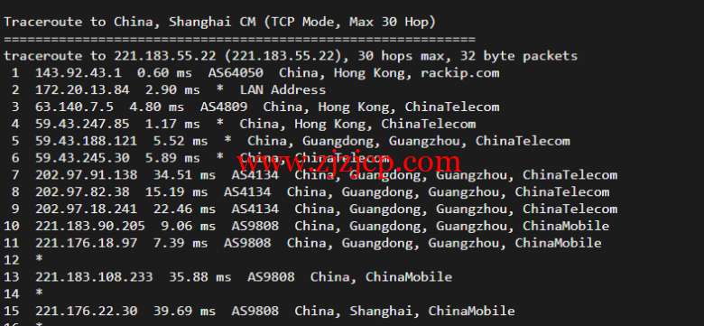 稳爱云：香港 CN2 GIA，2 核/2G/20M 带宽，月付 34 元，美国 CERA 联通首月半价 25 元，简单测评