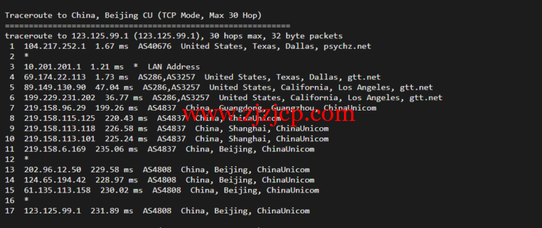 Database Mart:黑色星期五,最高达 60%优惠,美国 vps, alt= Database Mart:黑色星期五,最高达 60%优惠,美国 vps, width=