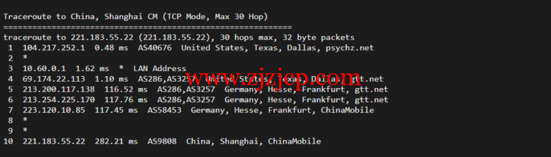 Database Mart:黑色星期五,最高达 60%优惠,美国 vps, alt= Database Mart:黑色星期五,最高达 60%优惠,美国 vps, width=
