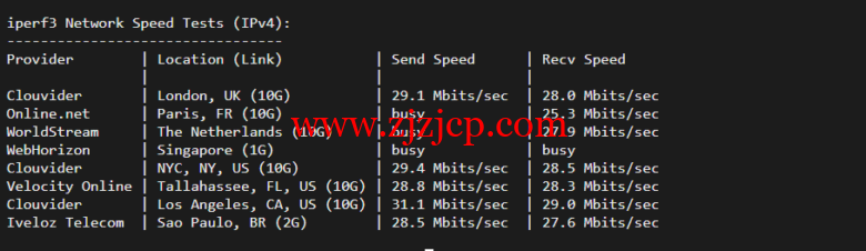 稳爱云：新上日本 CN2 VPS，1 核/1G 内存/30M 带宽，月付 32 元起，附简单测评