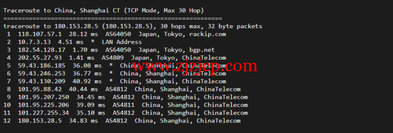 稳爱云：新上日本 CN2 VPS，1 核/1G 内存/30M 带宽，月付 32 元起，附简单测评