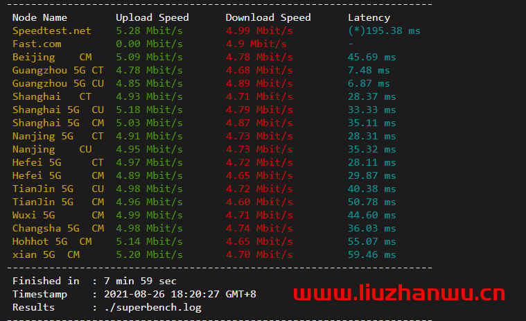 speedtest-1