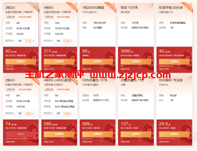 腾讯云新春采购：轻量云服务器，40 元/年(2 核 2G)，74 元/年(2 核 4G)，211 元/年(4 核 8G)