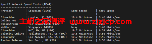华纳云：cn2 gia+AS9929，美国云服务器简单测评