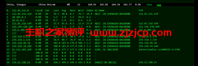 华纳云：cn2 gia+AS9929，美国云服务器简单测评