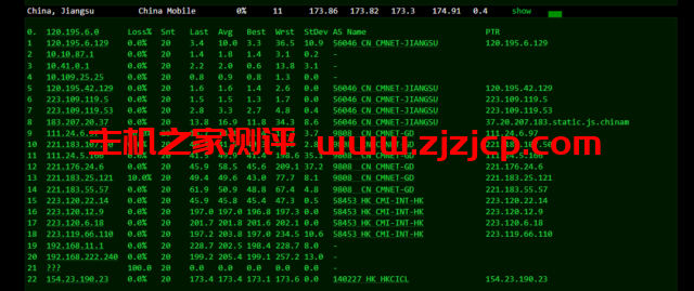 华纳云：cn2 gia+AS9929，美国云服务器简单测评