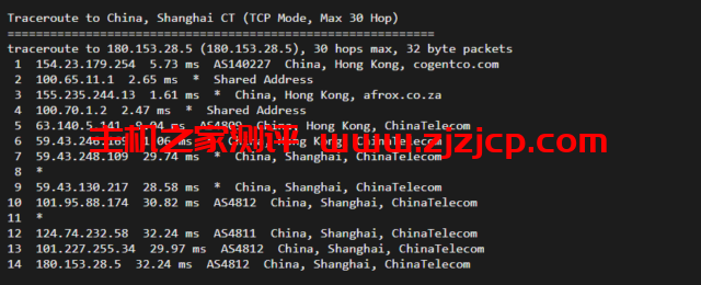 华纳云:cn2+bgp 线路,香港云服务器测评 华纳云:cn2+bgp 线路,香港云服务器测评