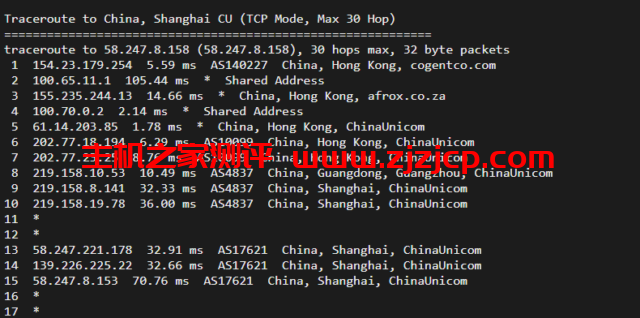 华纳云：cn2+bgp 线路，香港云服务器测评