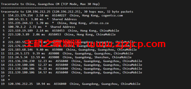 华纳云：cn2+bgp 线路，香港云服务器测评